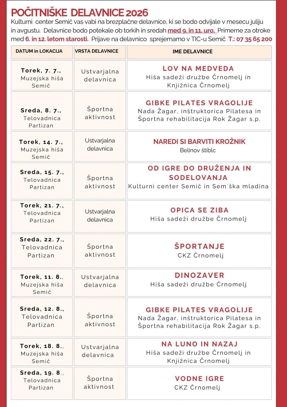 Počitniške delavnice 2026